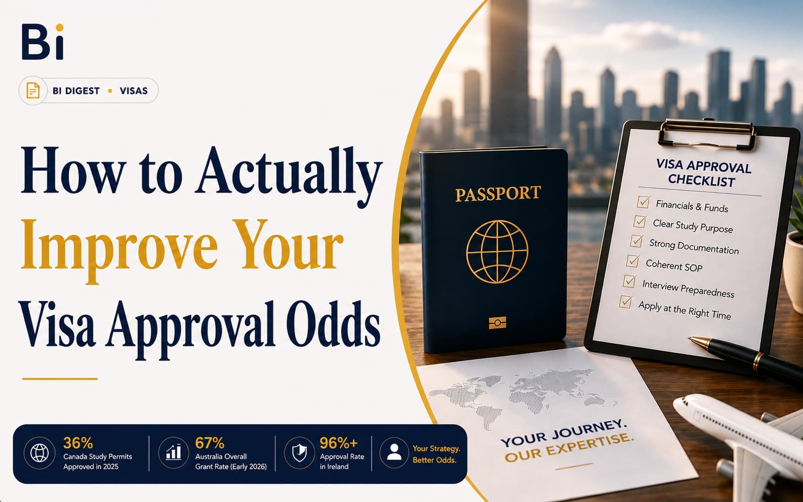 A passport, a visa approval checklist on a clipboard, and a paper reading 'Your Journey, Our Expertise' on a desk overlooking a city skyline
