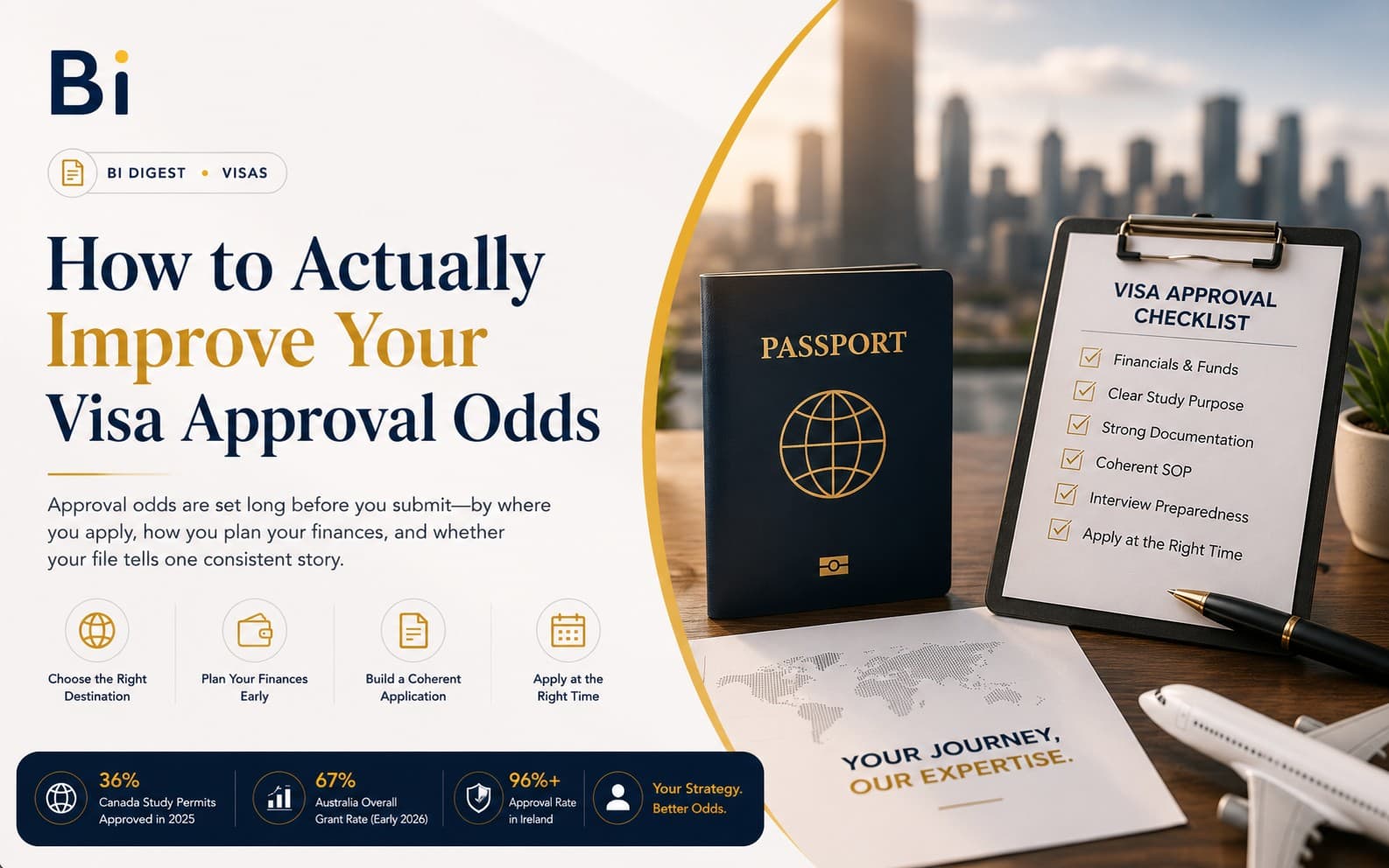 A passport, a visa approval checklist on a clipboard, and a paper reading 'Your Journey, Our Expertise' on a desk overlooking a city skyline