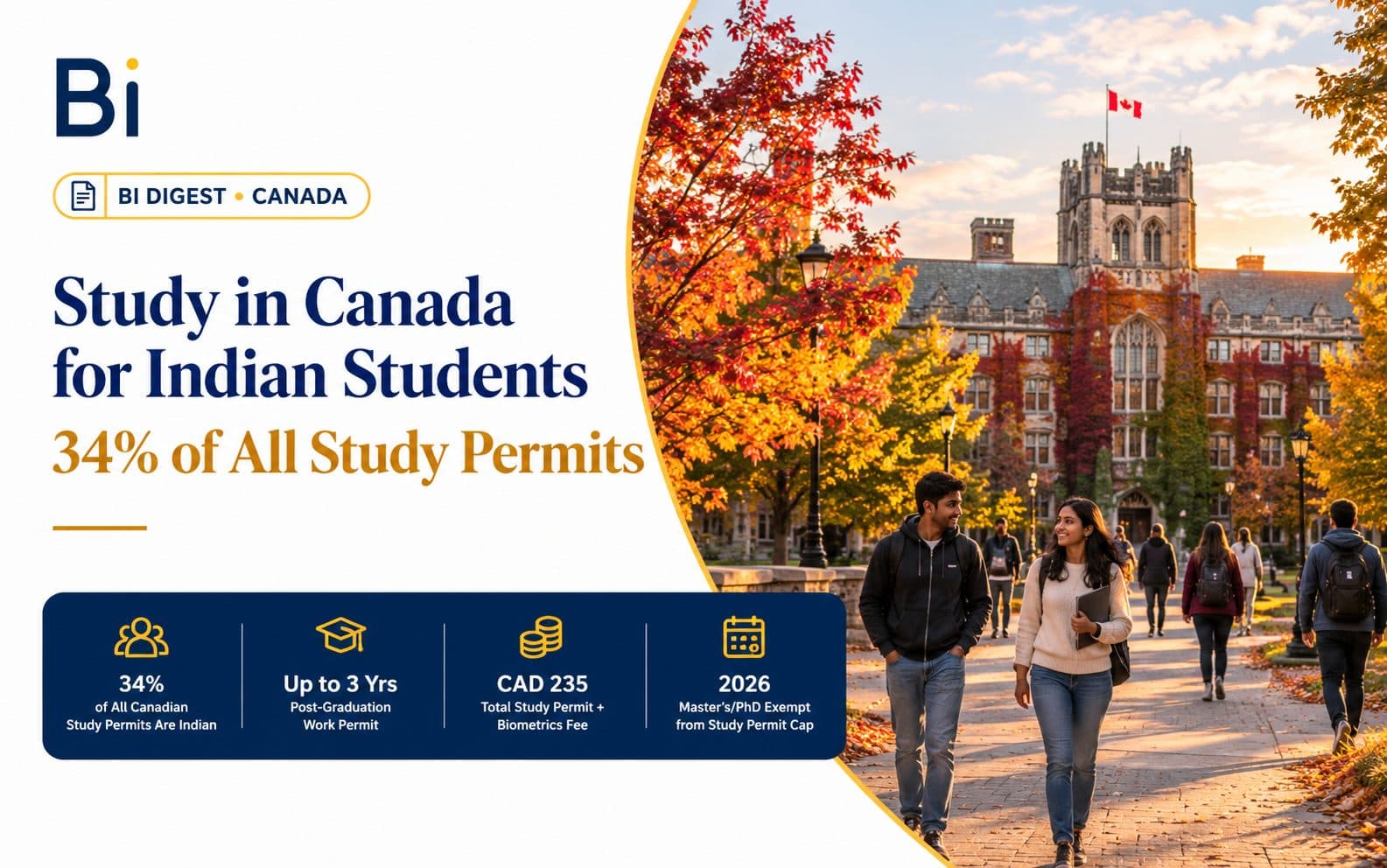 A university campus in Canada in autumn, with Indian students walking between historic academic buildings under maple trees