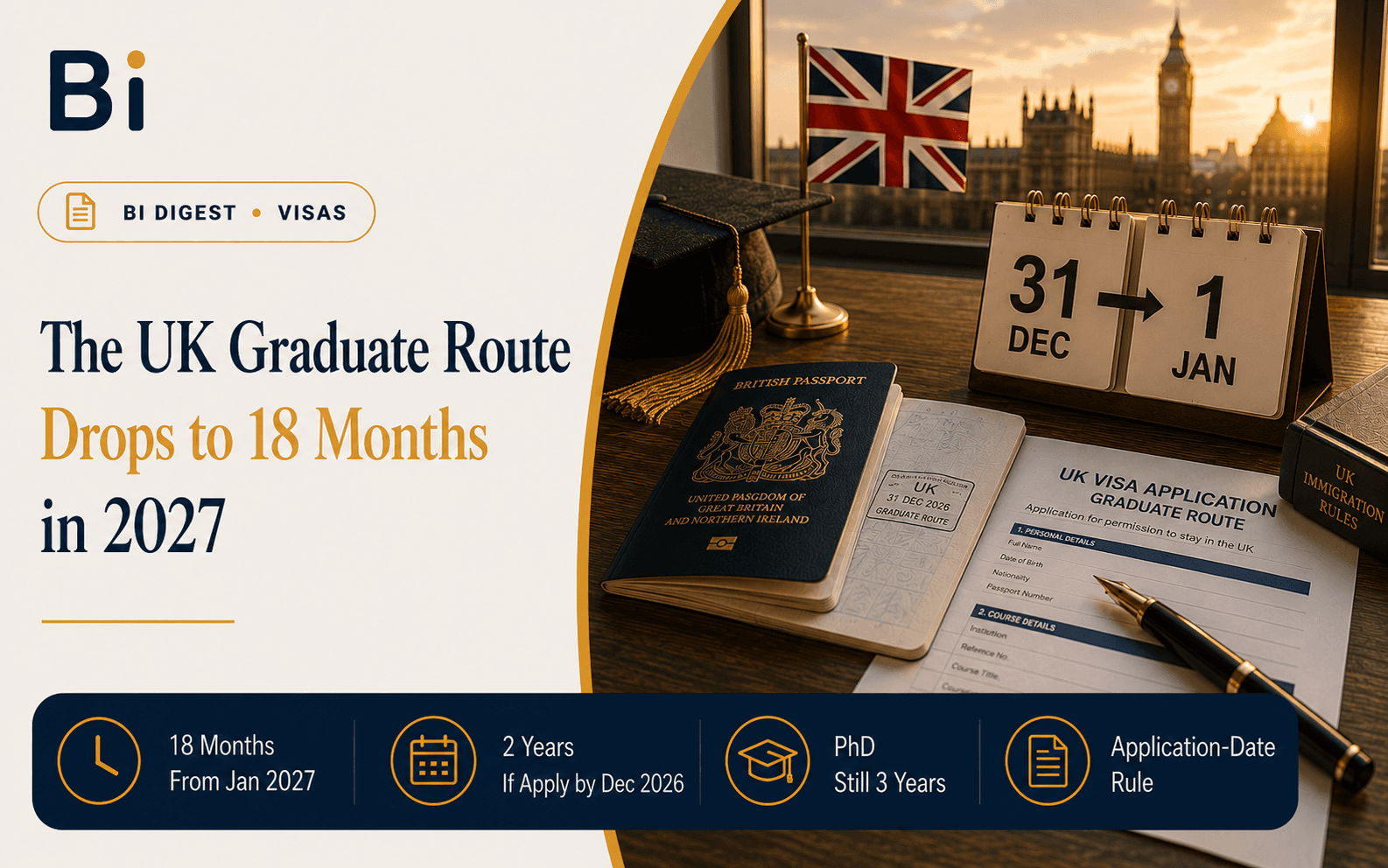 Editorial cover graphic on the UK Graduate Route visa change, showing a British passport, a desk calendar flipping from 31 December to 1 January, and a UK visa application form