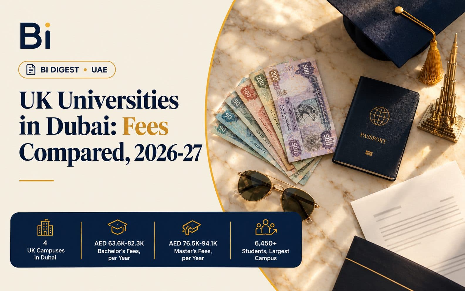 A UAE residence visa stamp and Dubai campus prospectus laid beside a calculator and Indian passport
