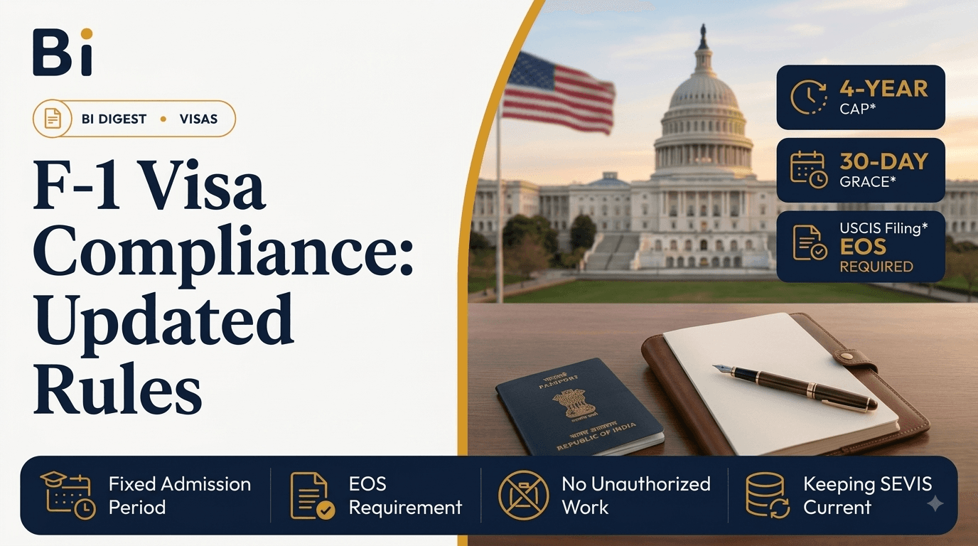 Editorial cover graphic on F-1 visa compliance, showing a passport, SEVIS documents, and a compliance checklist