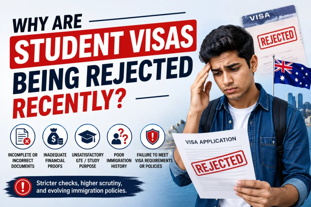 why student visa gets rejected recently in 2026
